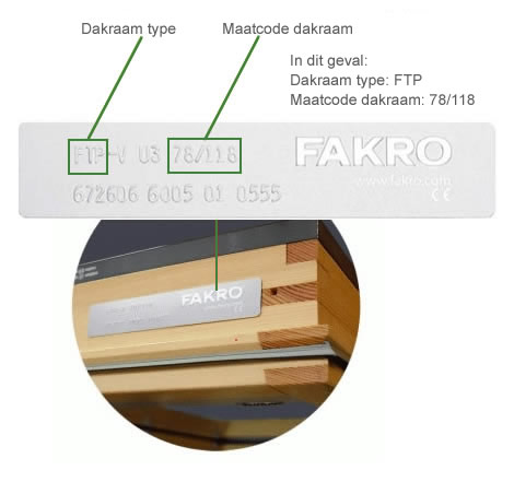 FAKRO blinds measurment